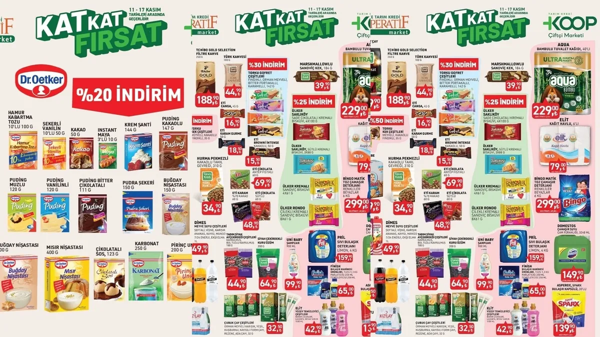 Tarım Kredi’den Kasım fırsatları! Çay, deterjan, zeytinyağı, pirinç ve daha fazlası 13-17 Kasım tarihlerinde raflarda